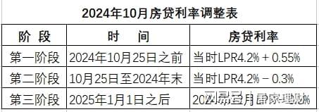 么越来越低？哪类银行利率最高还有3%吗？九游会登录j9入口银行定期存款利率为什(图2)